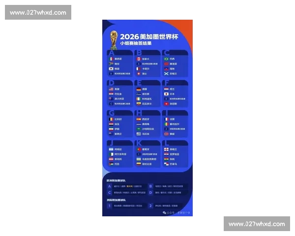 2026世界杯赔率，是实力还是运气