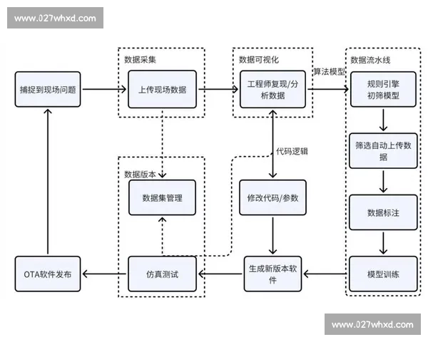 数据帝解析:这场雨战,谁才是真正的控局者